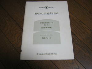 YAMAHA DIPLOMA 要項および要素と程度　　管楽器演奏グレード　９級～３級[金管楽器編]　と　指導グレード　財団法人ヤマハ音楽振興会