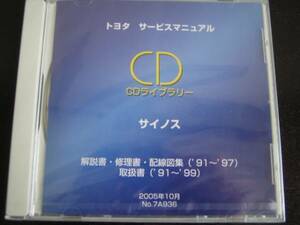 絶版品★サイノス【コンバーチブル等】解説書・修理書・配線図集・取扱書