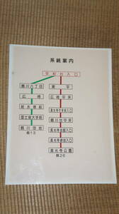 【神奈中バス】「平和台入口」のバス停板(系統図)