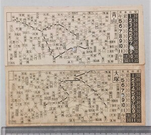 戦前　軟券切符　乗換券 　東京市(青山、大塚）裏面に広告有り 2枚セット