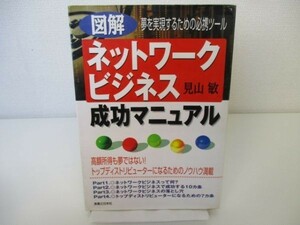 図解 ネットワークビジネス成功マニュアル―夢を実現するための必携ツール li0511-if3-ba249344