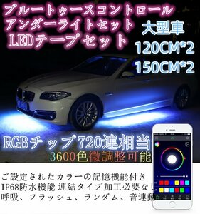 アンダーライト　LEDテープライト　イルミネーション LEDライト RGB 車体　アンダーネオン