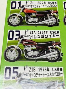 カワサキ　Z1A ●ロードバイクコレクション●昭和暴走族グラチャンチバラギ旧車會ヤングチャンプロードオートバイ　北海道