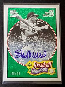 (スタン・ミュージアル) 2005 Upper Deck Baseball Heroes Stan Musial Auto 99枚限定 直書き直筆サイン カージナルス 殿堂選手 レジェンド