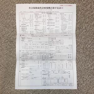 歯科　社会保険歯科診療報酬点数早見表　令和5年1月1日実施最新版