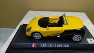 スケール 1/43 RENAULT SPIDER ！ フランス 世界の名車コレクション！ デル プラド カーコレクション！