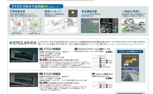 スズキ純正ETC2.0 9909F-83SF4-M11 スズキ純正ナビ連動タイプ