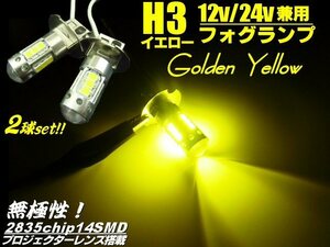 メール便可 プロジェクターレンズ付 2835チップ H3 LED ショート フォグ ランプ バルブ ゴールデンイエロー 黄 2個 12V/24V トラック C