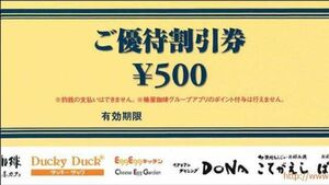 東和フードサービス　株主優待券　500円×7枚　2025/1/31