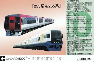 【使用済イオカード】253系＆255系