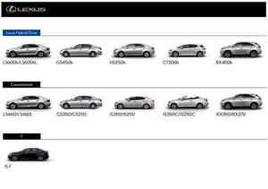 レクサス H23.8～ IS350C 走行中TV視聴できる ナビ操作用有 TVキャンセラー TVジャンパー LEXUS