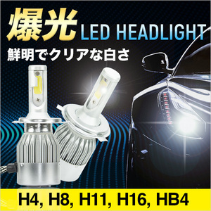 LED ヘッドライト H8, H11, H16兼用 4000lm 36W 6000K