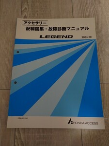 新品 未使用 ホンダ レジェンド KB1 配線図集 故障診断マニュアル