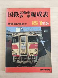 KK84-006　国鉄気動車客車編成表　81年版　㈱ジェー・アール・アール編集・発行　※焼け・汚れ・シミあり