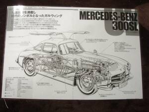 ＤＴ透視イラスト　メルセデスベンツ300SL