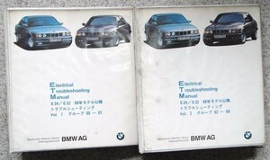 BMW　Series 5/7-E34/E32 