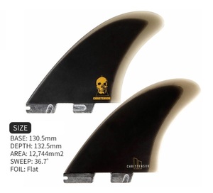 送料無料　MODEL FCS II CHRISTENSON TWIN　FIN