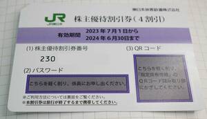 JR東日本　株主優待券　1枚 　大網てんとう虫　L18-078-11