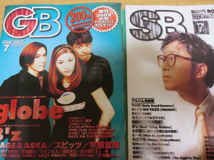 gb 1996 7 7月 globe B