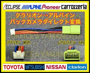 クラリオン/ホンダ/マツダ/ニッサン(5P緑コネクタ)→アルパイン5P バックカメラ 社外カメラ接続 ダイレクト ワンタッチ 変換 ハーネス e