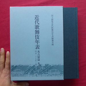 c6【近代歌舞伎年表-名古屋篇 第三巻:明治27年～31年/八木書店・平成21年】立項/興行年月日/開演時間/劇場名/上演順/演目名/配役 @3