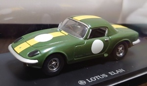 【稀少色】Ж 京商 1/43 ロータス エラン 26R 1962 緑 03043 Ж KYOSHO LOTUS ELAN 26R Green Ж Elite Europe MG Rover Morgan TVR Alfa