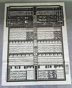 大相撲番付 相撲 平成元年 満州屋 日本相撲協会 千代の富士 小錦 大乃国 寺尾 水戸泉 北天佑 旭富士 貴花田 貴闘力 他