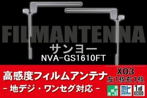 地デジ ワンセグ フルセグ L字型 フィルムアンテナ 右1枚 左1枚 サンヨー SANYO 用 NVA-GS1610FT 対応 フロントガラス 高感度 車