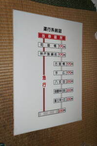 江ノ電バス「長島」バス停板(系統図)