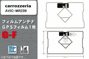 GPS一体型フィルムアンテナ 1枚 高感度 ワンセグ フルセグ 地デジ カロッツェリア carrozzeria 用 AVIC-MRZ09