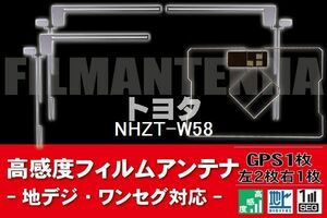 地デジ ワンセグ フルセグ GPS一体型フィルム & L字型フィルム セット トヨタ TOYOTA 用 NHZT-W58 対応 フロントガラス