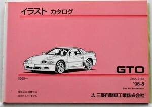 三菱 GTO Z15A,Z16A 