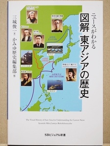 『ニュースがわかる 図解 東アジアの歴史』 北朝鮮の核問題　日本と韓国の領土問題　中国の海洋進出拡大　三城俊一　かみゆ歴史編集部