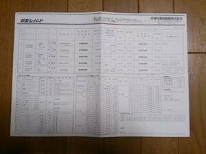 ☆F31・平成元年4月・レパード・後期型・価格表 カタログ無