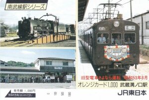 9600型　クモハ73　駅舎　JR東日本武蔵溝ノ口駅オレンジカード