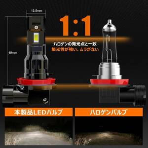 LEDヘッドライト ミニサイズ 車検対応 80W 爆光 キャンセラー内蔵 22000lm 6000K ファン付き 12V車 一体型 H8/H11/H16 ledバルブ 2個入り