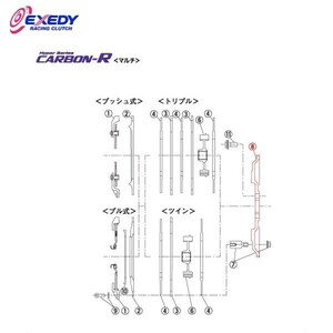 EXEDY エクセディ FM22 カーボンRマルチ ZM012SBMC1 (8) フライホイール RX-8 FC3S