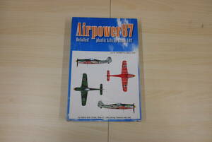 Airpower87 Detailed plastic kits in scale 1:87
