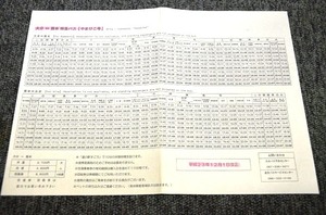 【 特急バス 時刻表 】 大分⇔熊本 やまびこ号 ■ 平成２３年１２月１日改正