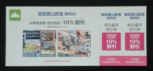 御岳登山鉄道　駅売店　お買物金額10％割引券×2