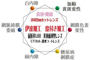 美容/健康レンズ 非球面 1.60 伊達 度付き加工 420nm　UVカット 撥水コート 透明 （2枚価格)