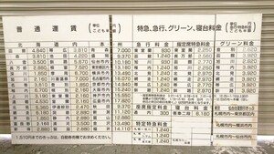 アクリル製看板 その４ 普通運賃 特急、急行、グリーン、寝台料金 ３枚セット