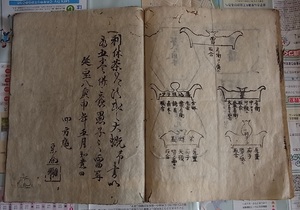 茶道便蒙鈔 巻5の1冊図式 木版画 多数　検索 和本 唐本 茶道 煎茶 茶経　中国古書