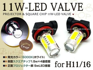 オデッセイ RB3 4 11W LEDバルブ 12連 フォグランプ H11 白