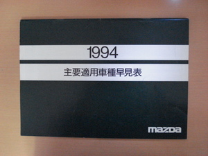 【CA417】 94年 マツダ 主要適用車種早見表