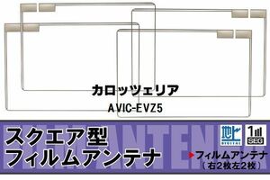 地デジ カロッツェリア carrozzeria 用 フィルムアンテナ 4枚 AVIC-EVZ5 対応 ワンセグ フルセグ 高感度 受信 高感度 受信