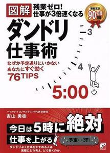 図解　ダンドリ仕事術　残業ゼロ！仕事が３倍速くなる なぜか予定通りにいかないあなたにすぐ効く７６ＴＩＰＳ／吉山勇樹(著者)