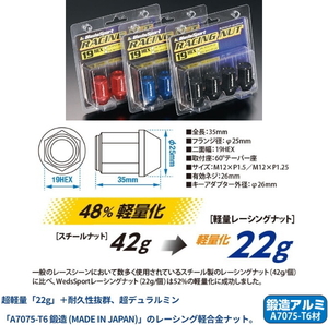 送料無料 ウェッズ WedsSport レーシングナット 軽量 ホイールナット 19HEX M12 x P1.5 60度テーパー ブラック 20個 (No.52324) 全長:35mm