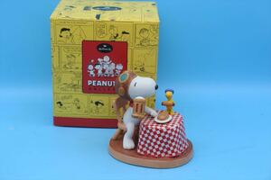 Peanuts Gallery Hallmark Here