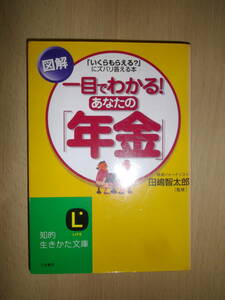 一目でわかる！あなたの「年金」　田嶋智太郎監修　知的生きかた文庫